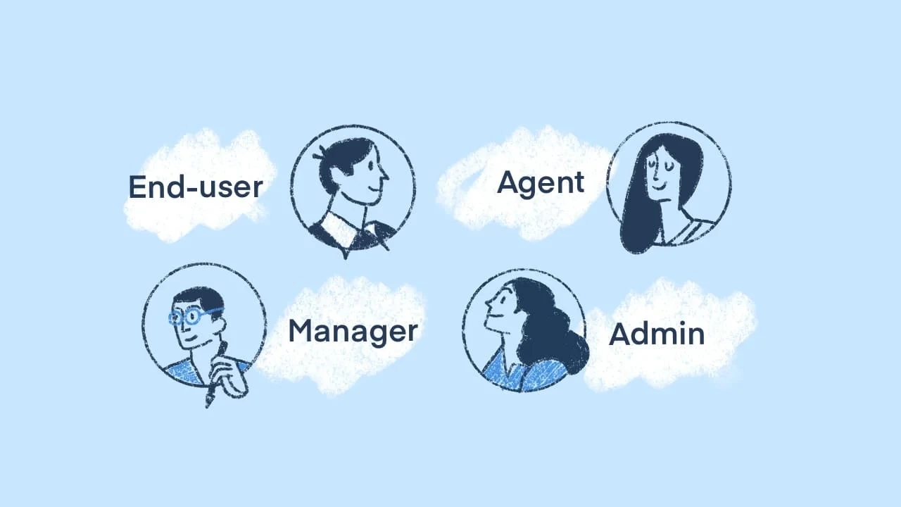 outsourced help desk support
