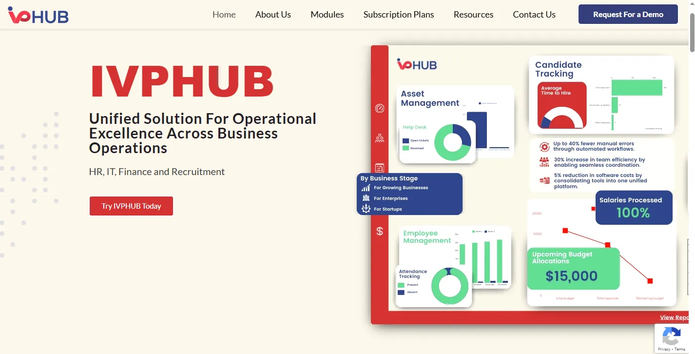 IVPHUB Main Website